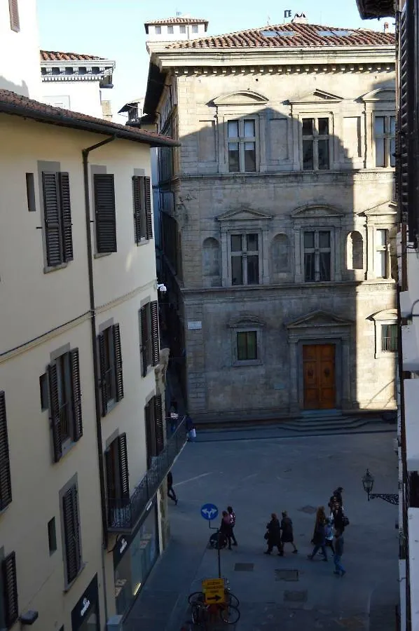 Giglio & Viola Borgia Apartment Florence 0*,  Italy